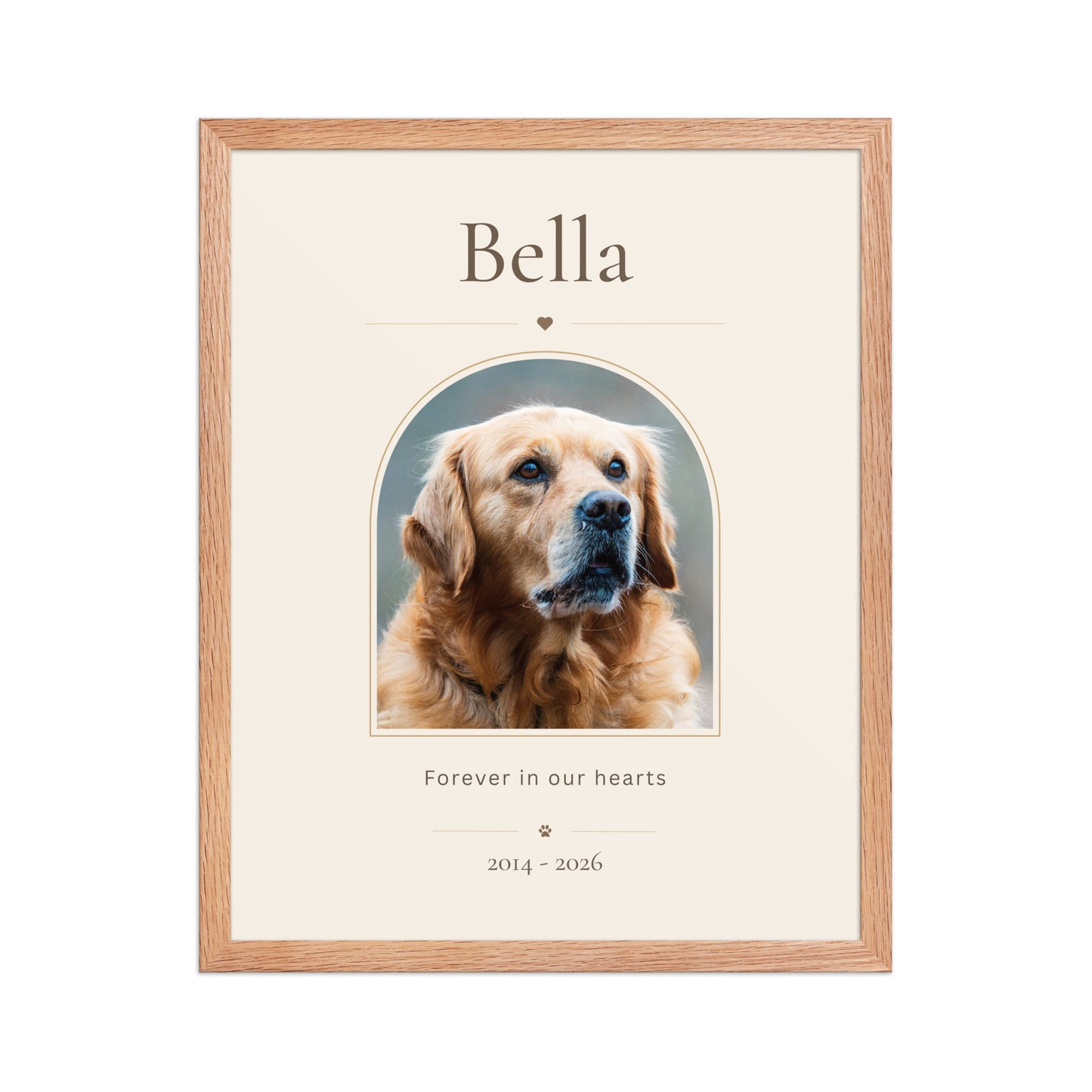 Personalized Pet Memorial Framed Poster
